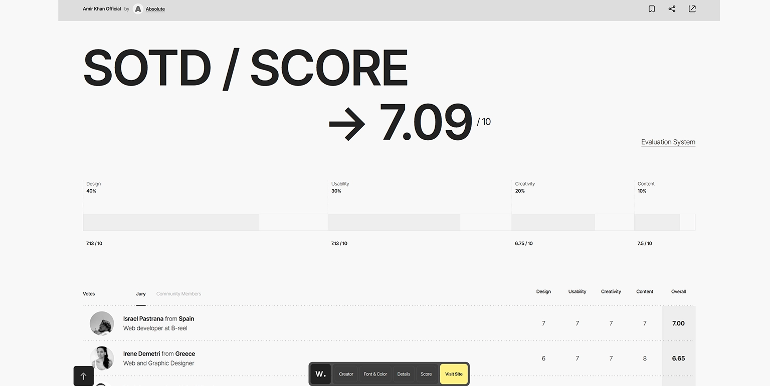Absolute ‘Commended’ at the Mi Awards